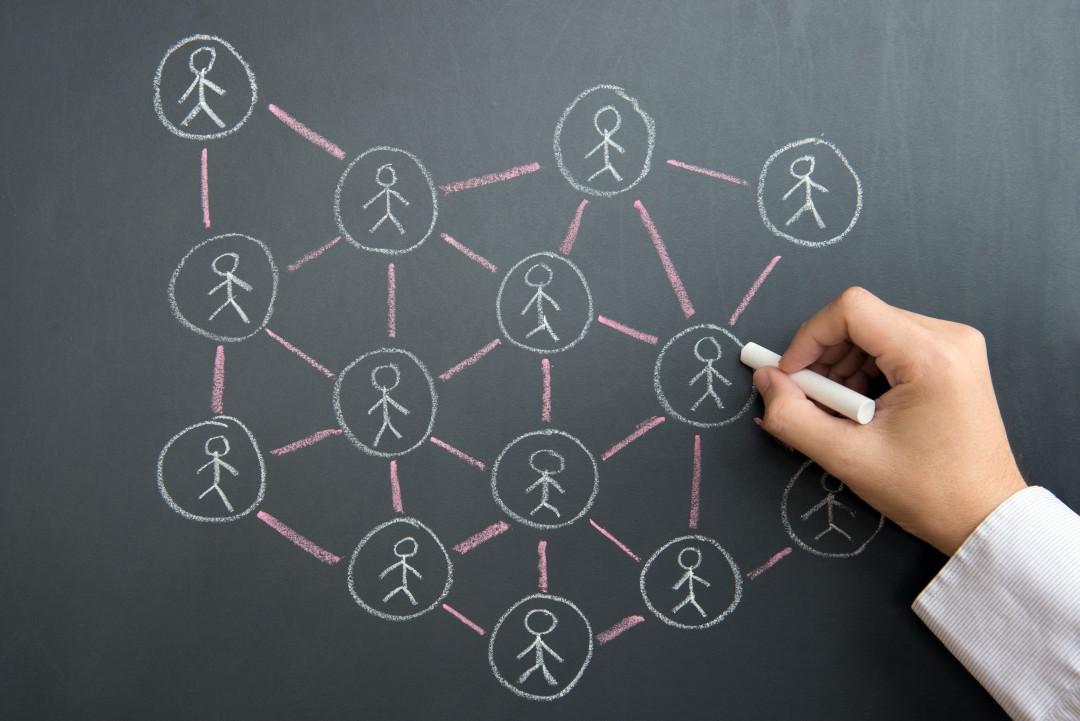 Social network