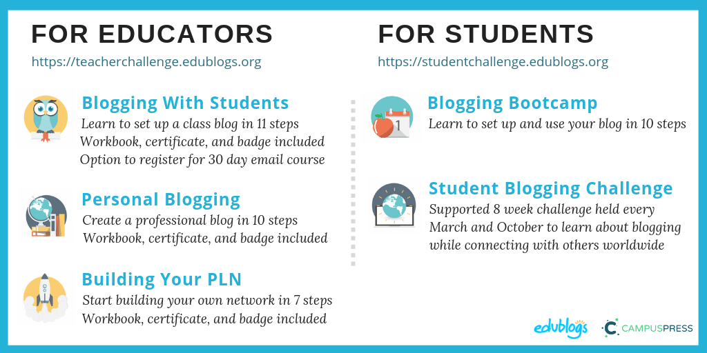 Details of the 5 free courses Edublogs offers teachers and students