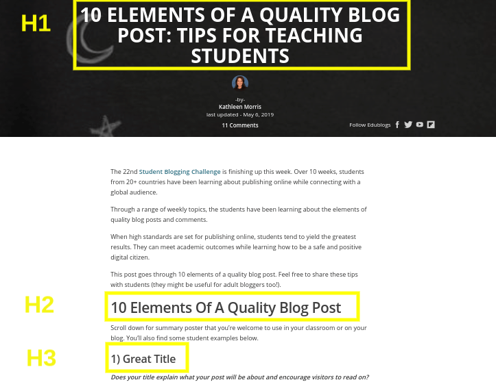 Screenshot showing how Headings are used hierarchically in a blog post